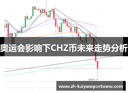 奥运会影响下CHZ币未来走势分析